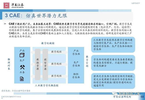 工業軟件研發設計篇 西門子、達索、PTC、ANSYS與Autodesk的技術格局與教育軟件開發策略